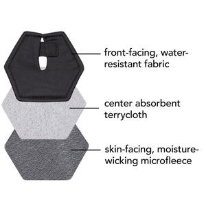 Lot de 3 coussinets de tube G de couleur unique à motif personnalisé pour adultes et enfants en gros, pansement de tube d'alimentation en polaire unisexe et soins infirmiers - Product Image 6