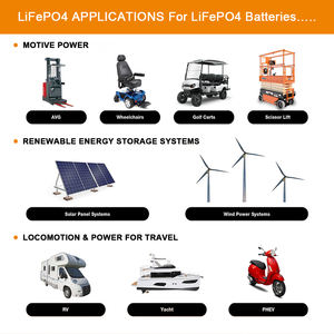 LiFePo4 paket baterai 12V 24V 48V 50Ah 100AH 200ah 300Ah baterai Lithium besi fosfat bawaan perahu BMS RV penggunaan rumah - Product Image 5