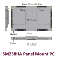 Panel PC Integrado con Resolución Full HD de 1920 por 1080