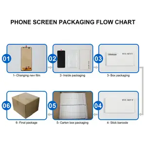 Pantalla LCD OLED Incell para <span class=keywords><strong>Samsung</strong></span> A10 A11 A15 A05S A25 A21S A20 A24 A14 A03S A04E A51 A31 A70 A50 Pantalla de teléfono móvil - Product Image 6