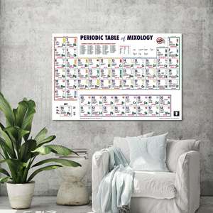 Póster con la tabla periódica de mezclas de bebidas para amantes de los cócteles - Product Image 1