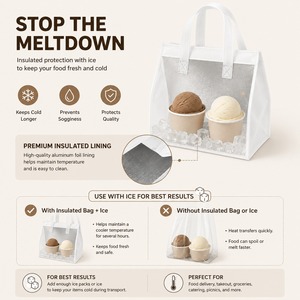 LANJO Insulated <b>Food</b> Bag Custom Nonwoven <b>Food</b> Delivery Bag Keep Warm Cold Delivery Insulation <b>Reusable</b> <b>Pouches</b> - Product Image 4