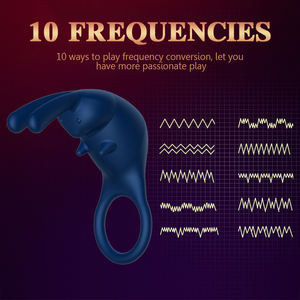 ชุดแหวนรององคชาตชายแบบกันน้ำ ชาร์จผ่าน USB 10 ระดับความถี่ ควบคุมแบบไร้สาย รุ่นล็อคการหลั่ง แรงสั่นสะเทือนสูง รุ่น GM-220 - Product Image 6