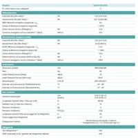 Hisense Hi Comfort Wi-Fi Penta Split 11899 BTU 5AMW125U4RTA R-32 A++ Inverter AC Pendingin/Pemanas Rumah Tangga Terkontrol Aplikasi
