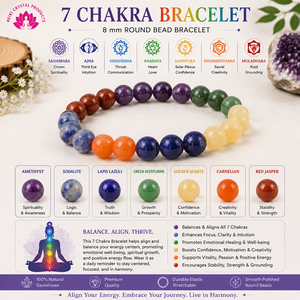 Pulsera de Cristal de 7 Chakras de 8mm: Amatista, Sodalita, Lapislázuli, Aventurina Verde, Cuarzo Dorado, Cornalina, Jaspe Rojo - Product Image 4