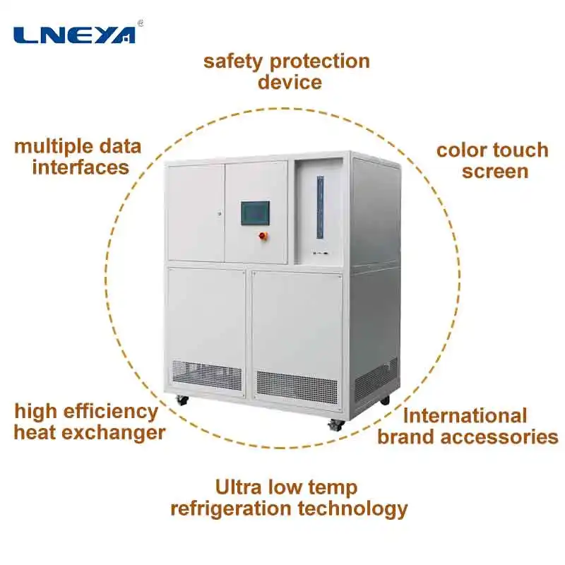 Refroidisseur air-eau à refroidissement liquide direct Circulateur cryogénique Système de refroidissement par eau Refroidisseurs de réfrigération industrielle