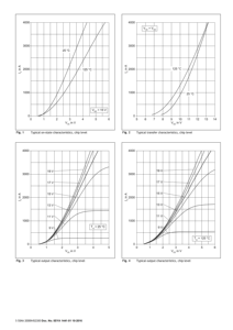 Module IGBT Hitachi Energy 5SNA 2000K452300 StakPak 4500V 2000A HVDC pour applications de disjoncteurs FACTS et de puissance pulsée - Product Image 6