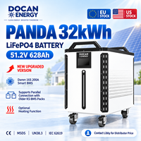 Meilleure batterie solaire domestique de secours Docan Energy Panda 32kWh 51.2V 628Ah LiFePO4, pack de batteries ESS pour stockage d'énergie solaire hors réseau