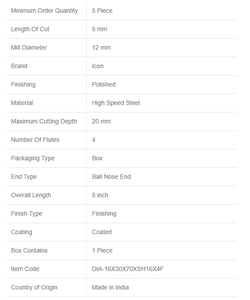 Fraise en bout crantée en carbure de qualité supérieure pour une coupe lisse et des processus d'usinage à grande vitesse en provenance d'Inde - Product Image 4
