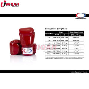 ถุงมือชกมวยหนังสีดำ12ออนซ์ถุงมือฝึกซ้อมออกแบบโลโก้ได้ตามต้องการ - Product Image 3