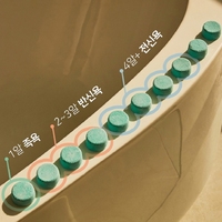 CUPPER SOAP Bain (Bulle) Comprimés Slim & léger biodégradable paquet haute hydratation avec avocat Olive Jojoba huile aromathérapie