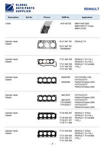 Diverses <span class=keywords><strong>pièces</strong></span> de rechange de <span class=keywords><strong>camion</strong></span> pour <span class=keywords><strong>RENAULT</strong></span> Magnum/Premium/<span class=keywords><strong>Midliner</strong></span>/G Series/S Series et ainsi de suite Plus de 2000 articles - Product Image 3