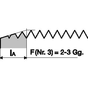 High-Speed Steel <b>Tap</b> & <b>Die</b> for ISO 529 12x1.75 6H DORMER - Product Image 5