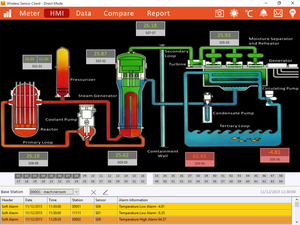 Transmisor de CO2 de alta precisión, Detector de Gas, Sensor de Gas inalámbrico multigas múltiple, sensor HCHO TVOC CO2 CO PM2.5 - Product Image 2