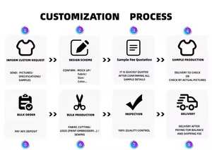 Veste en nylon imperméable à séchage rapide pour hommes Vestes de randonnée sportive Veste patchwork en spandex à motifs avec impression de logo personnalisé - Product Image 6