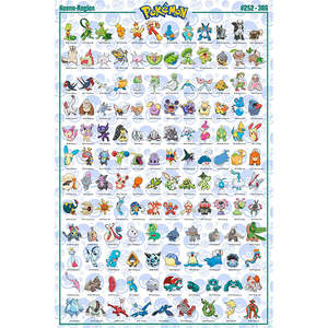 Modern Art Deco Style Pokmon Hoenn Region <b>Framed</b> <b>Poster</b> (#252-386) for Wall Decorative Use Paper Material - Product Image 1