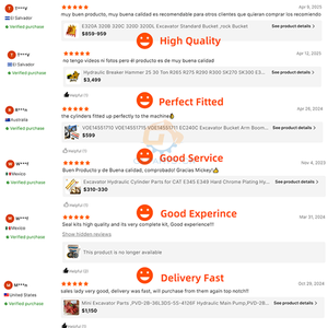 Motor de Desplazamiento <span class=keywords><strong>Final</strong></span> para Excavadora ZX490 ZX490LCH-5A, YA60009582 - Product Image 5