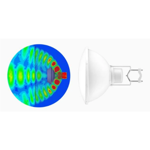 Antena airFiber de 5 GHz, antena direccional AF 5G30 S45, 30dBi - Product Image 3