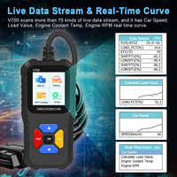 Nuevo Escáner OBD2 V700 de Sistema Completo, Herramienta de Diagnóstico Automotriz Profesional, Lector de Códigos de Error de Motor para Todos los Vehículos de 12V