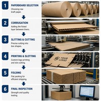 Scatola di Spedizione in Cartone Ondulato Personalizzata, Imballaggio per Esportazione in Carta Kraft per Consegna in Fabbrica