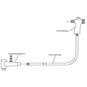 Manguera de Succión Transparente de 1/2'' DI x 3/4'' DE para Cabinas de Granallado Abrasivo, 100 Pies, Forma Cilíndrica - Product Image 2
