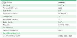 Cosechadora de Paja AGRIZONE Harvest Maximizer con Motor Eficiente, Recolección Potente de Residuos, Caja de Cambios Clean Bear y 1 Año de Garantía - Product Image 3