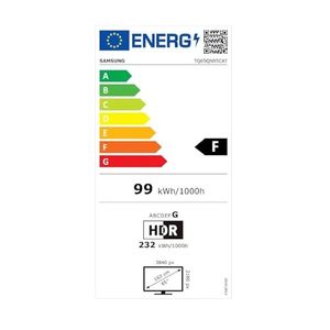 65-Inch Neo 4K Smart TV Curved Screen HDR 120Hz Refresh Rate for Gaming Kitchen Use; Black OLED LCD QLED USB Wi-Fi Android Fire - Product Image 1