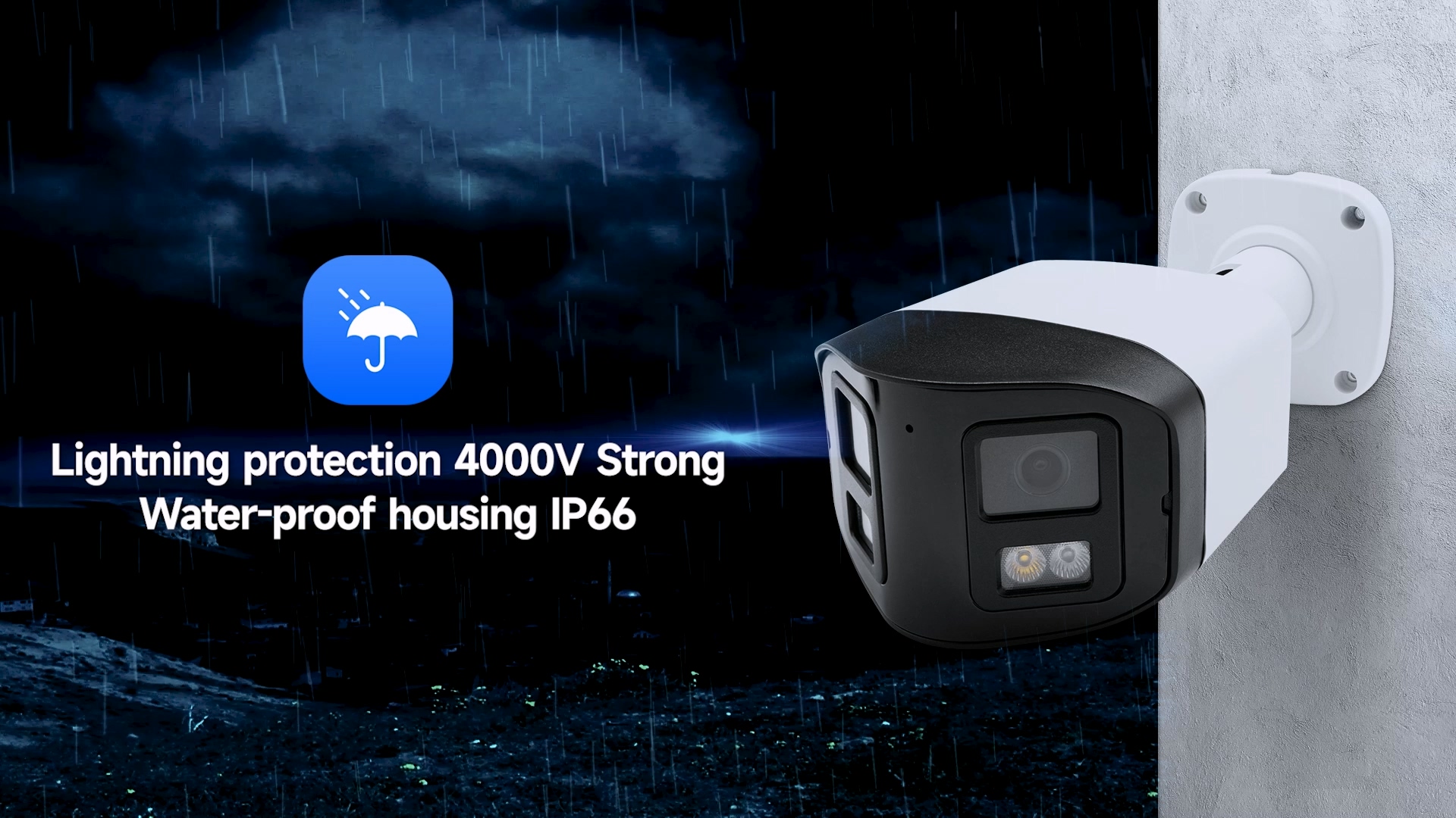 8MP Dual Lens Camera with 180 Degree Wide View AI Detection