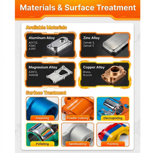Fabrication sur mesure OEM de boîtiers de dissipateurs thermiques pour onduleurs solaires en aluminium moulé sous pression ADC12 - Product Image 3