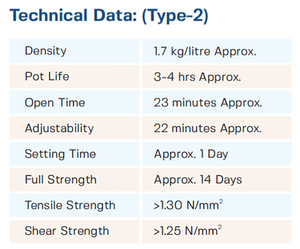 Cao cấp chất lượng sử dụng rộng rãi hiệu suất cao Đá Cẩm Thạch và đá sửa chữa VX-1 màu xám gresbond gạch lát sàn dính từ Ấn Độ - Product Image 5