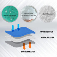 Sac de couchage enveloppant léger et imperméable pour l'hiver, couleur et logo personnalisés, pour adultes, utilisation en montagne, camping, randonnée, polyester