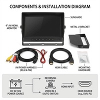   VGA AV 9 inç Araç Monitörü | 800nit Güneş Işığında Okunabilir | 4 Pinli Havacılık Fişi | 1080P | RV Otobüs Kamyonu için Kauçuk Boya Kaplaması 9-36V