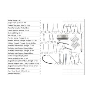 Juego de Instrumentos de Cirugía Animal, Acero Inoxidable Grande, Manual, la Base de los Instrumentos Quirúrgicos - Product Image 2