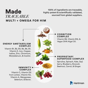 Multivitamínico para Hombres con Antioxidantes, Vitaminas y Minerales para Apoyar la Energía y la Salud Inmunológica - Product Image 4
