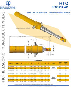 Standard-Hydraulik-Teleskopzylinder für Frontlader mit 7/12 Tonnen Tragfähigkeit für Kippanhänger in Nord- und Südamerika - Product Image 2