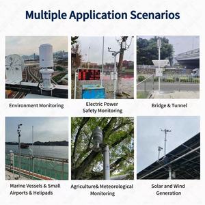Sensor de Temperatura, Umidade e CO2 Montado na Parede RS485 Modbus para Monitoramento Ambiental Interno e Controle Climático em Estufas - Product Image 4