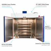 Four de séchage à séchage par séchage de poudre de flocage au four à usage intensif personnalisé