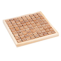 Producto oloroso, imita la ulticulación, ideal para aprender