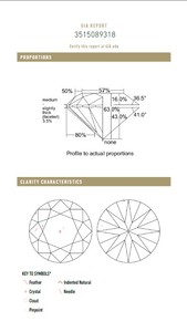 เพชรหลวมจากอินเดีย IGI สำหรับ GIA ได้รับการรับรอง HPHT CVD ห้องปฏิบัติการปลูกเพชรขนาดตั้งแต่0.5ct ถึง6CT - Product Image 2
