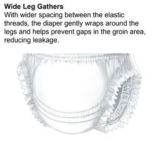 Couches pour adultes respirantes et douces, imperméables, de qualité supérieure, imprimées avec une marque privée, pour hommes et femmes - Product Image 4