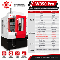 Fraiseuse CNC 5 axes SIEG W350 Pro, boucle fermée complète, BT30, 24000 tr/min, 16 outils ATC, haute précision, broche 7,5 kW, pour l'enseignement