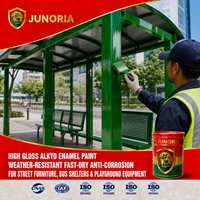 Peinture émail alkyde haute brillance résistante aux intempéries, séchage rapide, anti-corrosion pour mobilier urbain, abris de bus, équipements de terrain de jeux