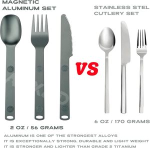 Hot Selling Silverware <b>Set</b> Kitchen Utensils <b>Set</b> Cutlery Dishwasher-safe Tableware Is Perfect for Restaurants <b>Flatware</b> INDIAN - Product Image 2