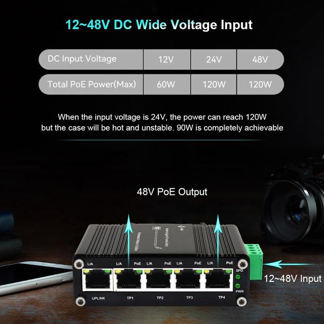 Mini Industrial 5 Ports Gigabit PoE Switch Hardened 5 Port RJ45 10/100/1000Mbps 802.3at10Gbps Switching Capacity 12-48V DC