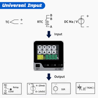 Termostato PID LCTC, Controlador de Temperatura 85-265 VCA, Entrada TC/RTD, Salida SSR/Relé, Pantalla LCD Digital Programable para Horno