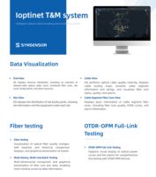 Système de test de fibre optique à distance (RFTS) 24/48 canaux, système de surveillance en ligne de fibres optiques SM 1310/1550nm, connecteur LC/UPC FTTH 1U