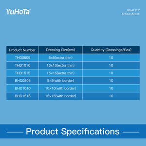 เจลซิลิโคนกันน้ำมีกาวในตัวตกแต่งแผลแบบไม่ทอใสแผ่นติดแน่น - Product Image 2