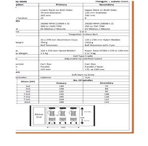 เครื่องคลุมเส้นด้ายคู่สำหรับการปั่นแบบยืดหยุ่นที่มีการควบคุมแรงตึง - Product Image 2