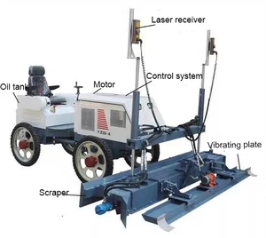 Tự san lấp mặt bằng laser screed đường màn hình máy với bốn bánh ổ đĩa lõi thành phần động cơ - Product Image 1