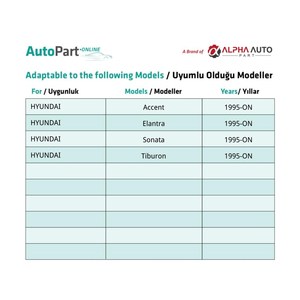 น็อตยึดเฟนเดอร์สำหรับฮุนได แอคเซนท์ เอลันตร้า โซนาต้า ทิบูรอน - 100 ชิ้น - Product Image 5